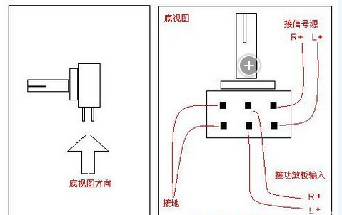 bourns電位器接法示例圖www.aquarelle-rahmen.com